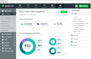 Best Social Media Analytics Tools