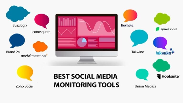 Best Social Media Monitoring Tools